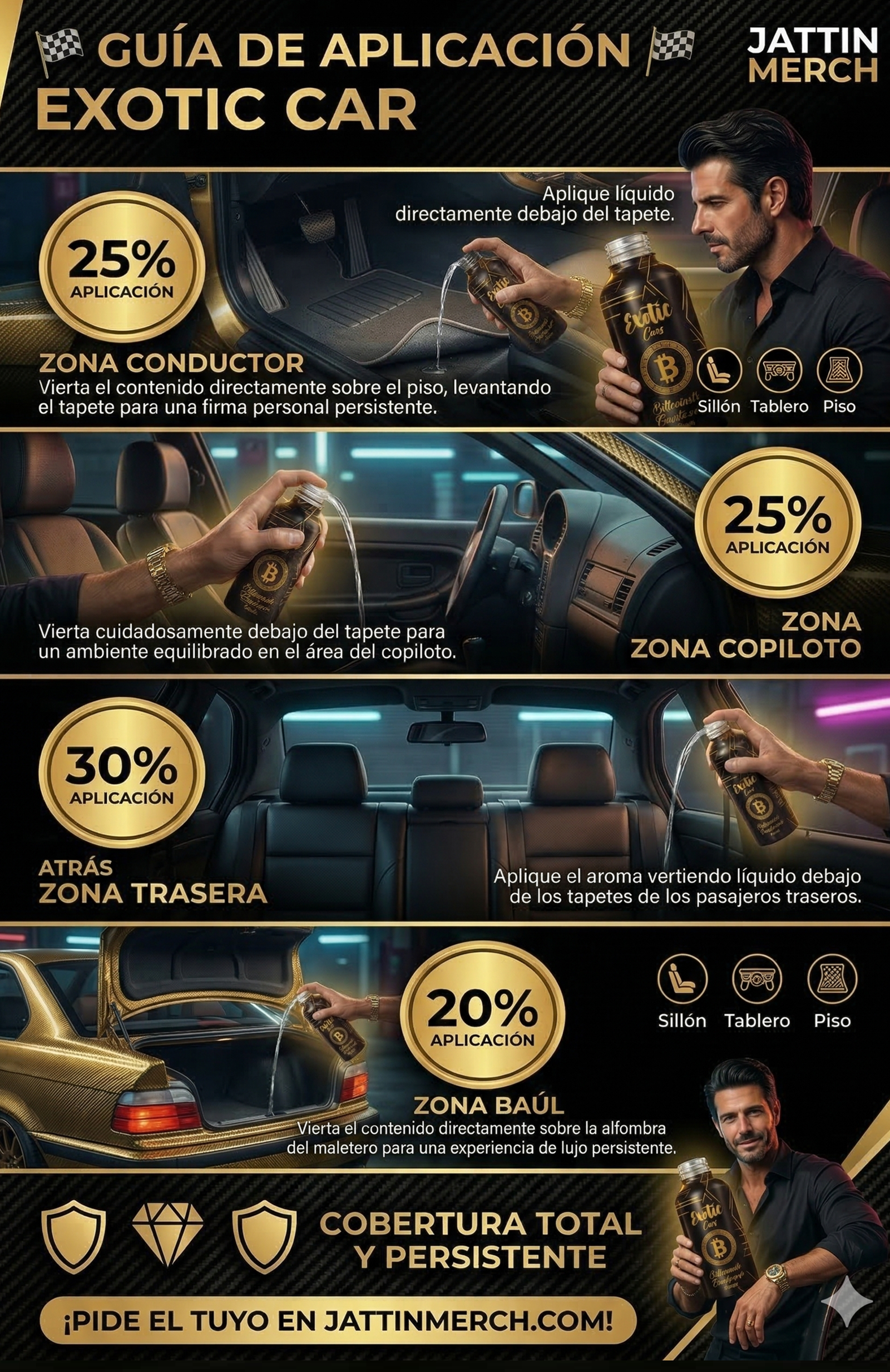 "Fragancia Exotic Carro Nuevo elegancia premium Jattin Racing New Merch aroma a estreno para vehículos"